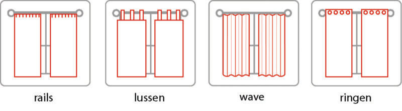 Okika · welk ophangsysteem voor gordijnen?